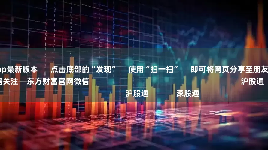 配资炒股app最新版本 点击底部的“发现” 使用“扫一扫” 即可将网页分享至朋友圈 扫描二维码关注 东方财富官网微信 沪股通 深股通